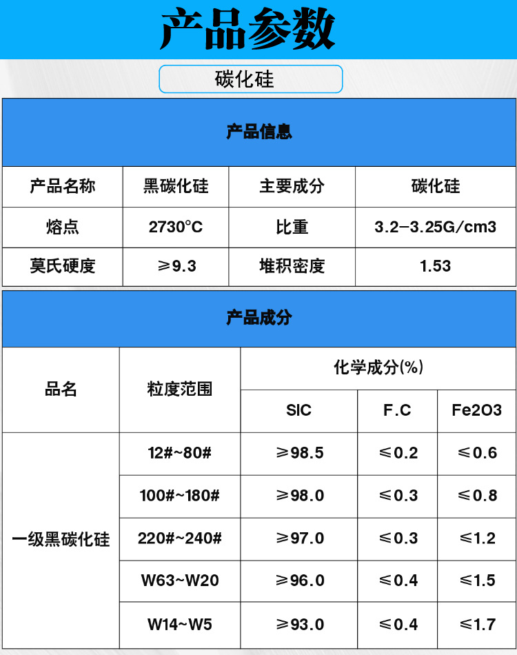 黑碳详情2