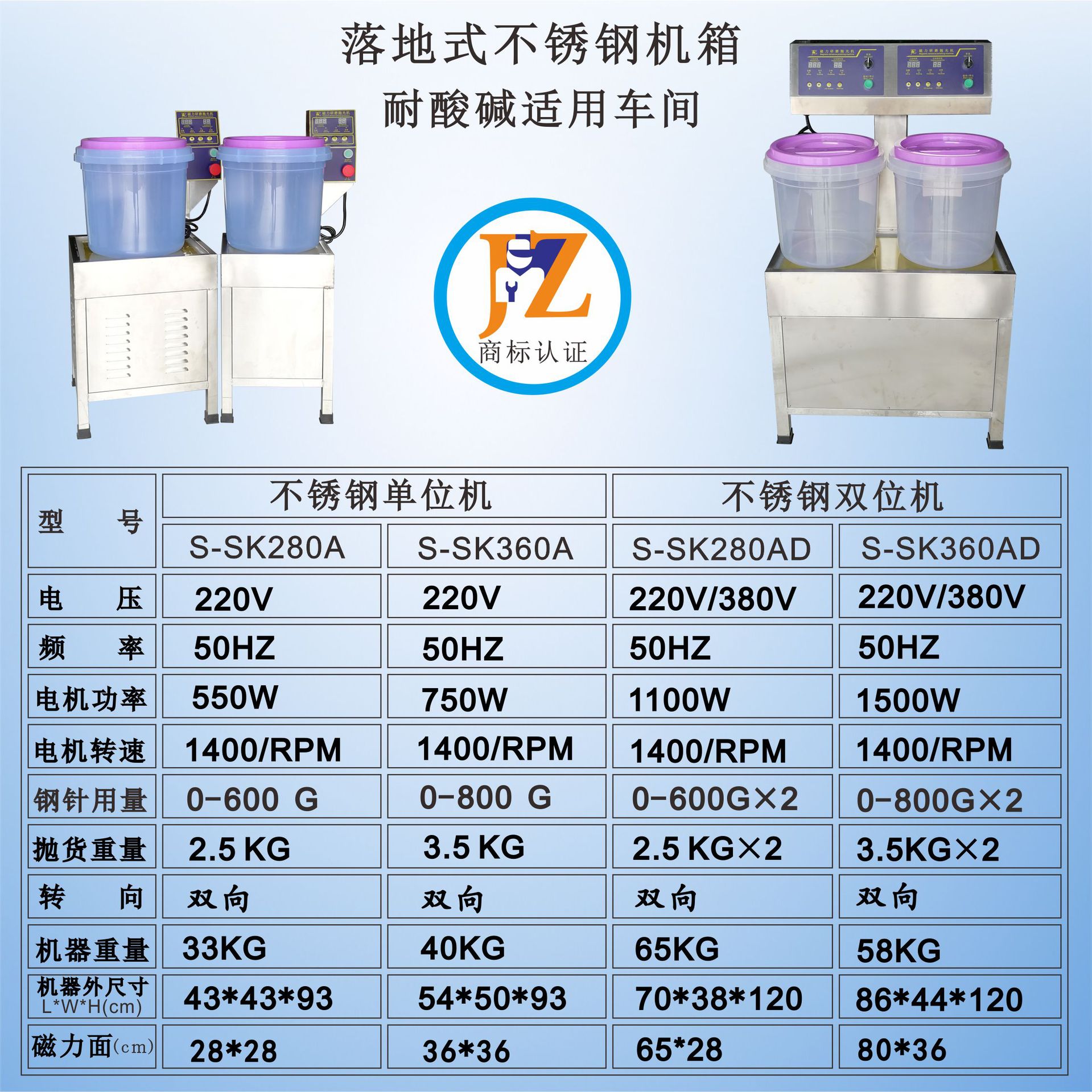 单双位参数