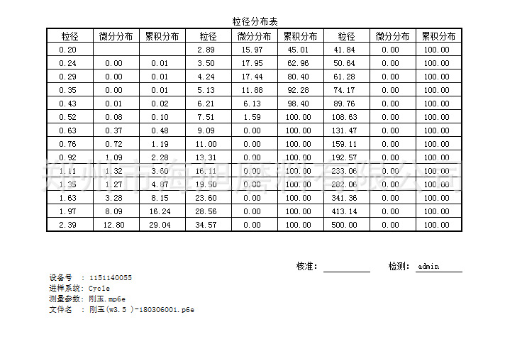 5_副本