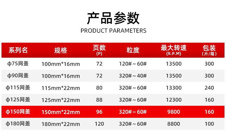 参数150网盖.jpg