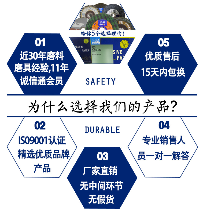 产品详细页选择