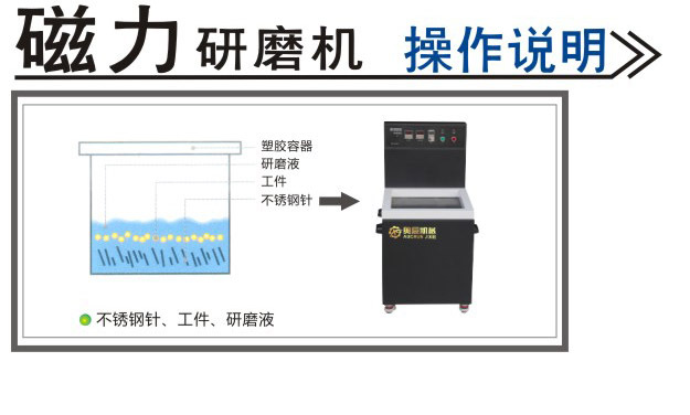 N9510磁力抛光机操作