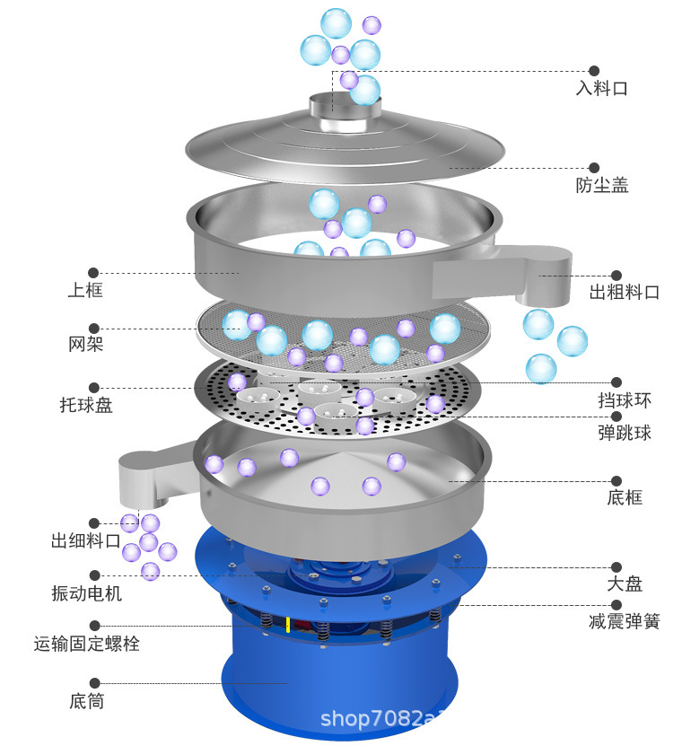 旋振筛详情1_04.jpg