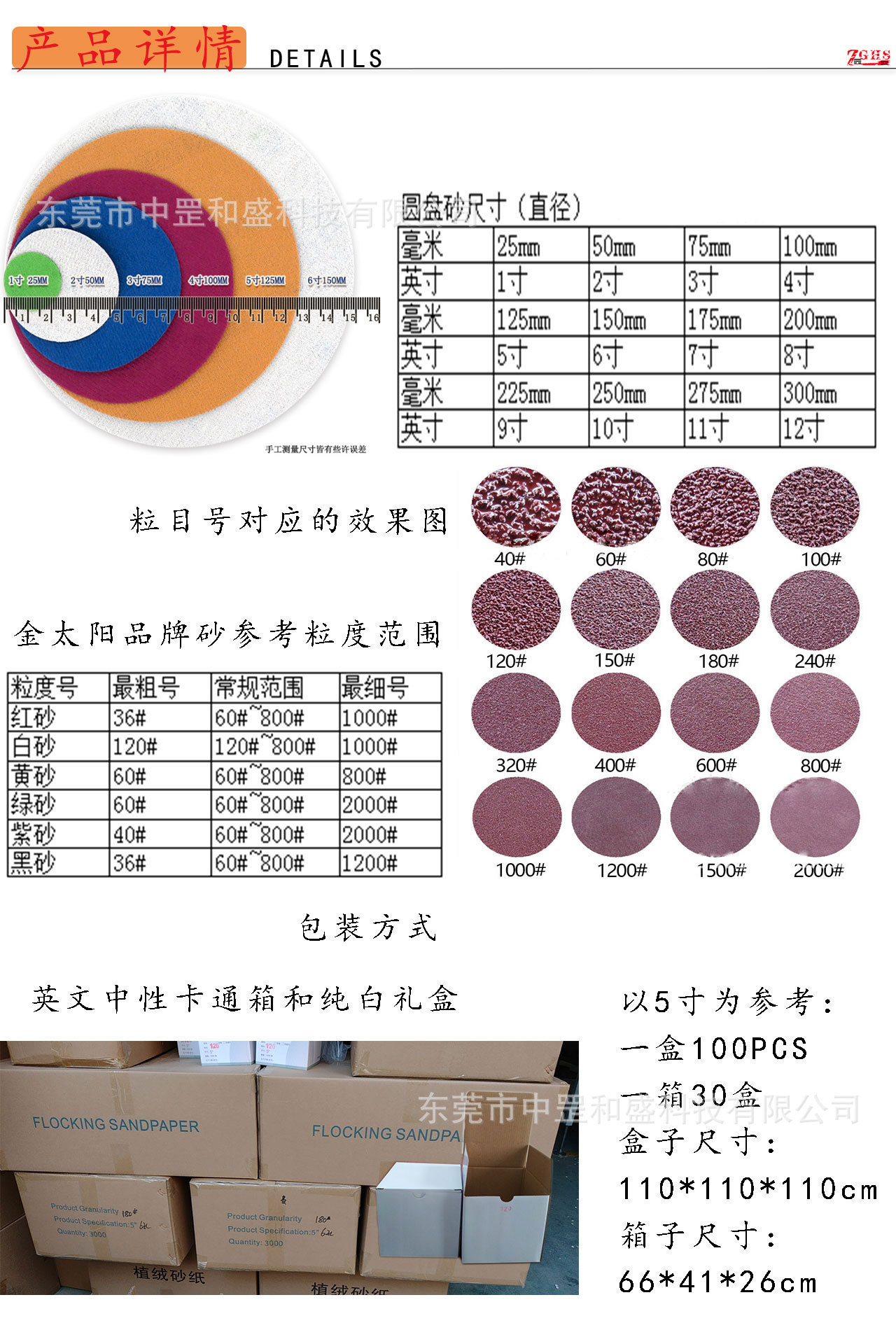 产品细节1