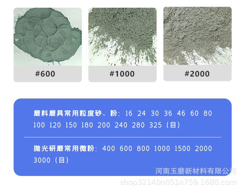 珠宝抛光用绿碳化硅