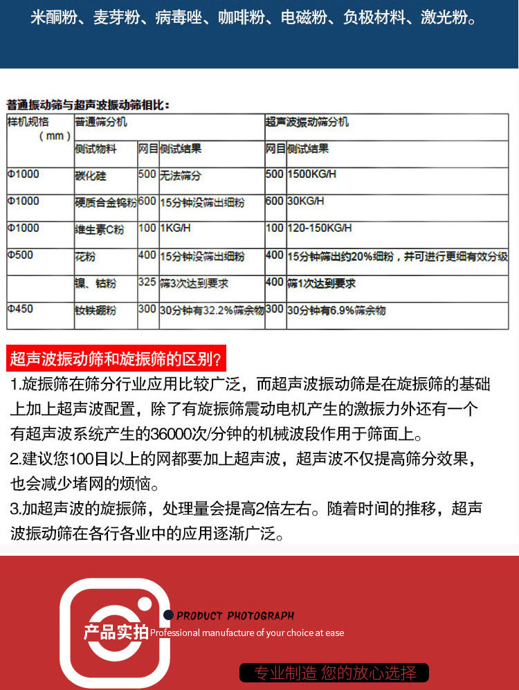 超声波振动筛详情_02