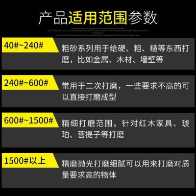 跨境云雀水磨砂纸乳胶漆墙面建筑木工光滑干湿打磨修复 加厚磨砂纸