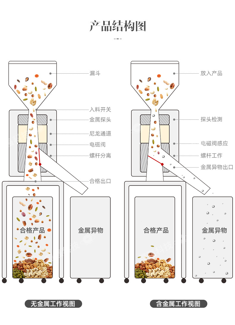 超强分离器详情_15.jpg